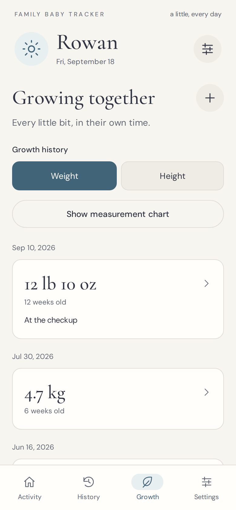 Growth view: weight and height toggles, a measurement chart button, and dated entries such as 12 lb 10 oz at 12 weeks old and 4.7 kg at 6 weeks old, with notes.